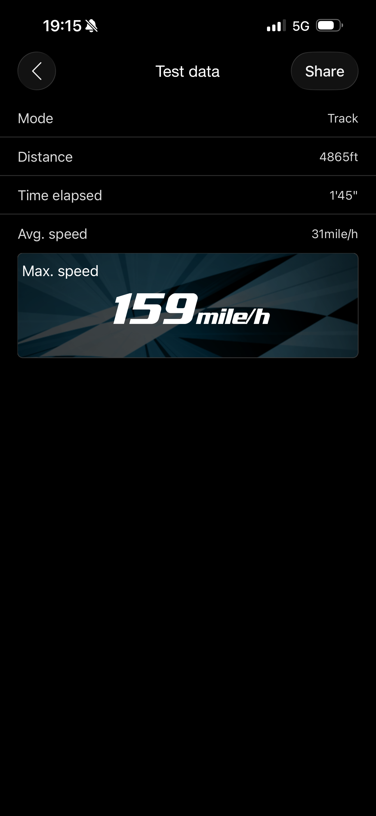 Limitless V2 GT run photo