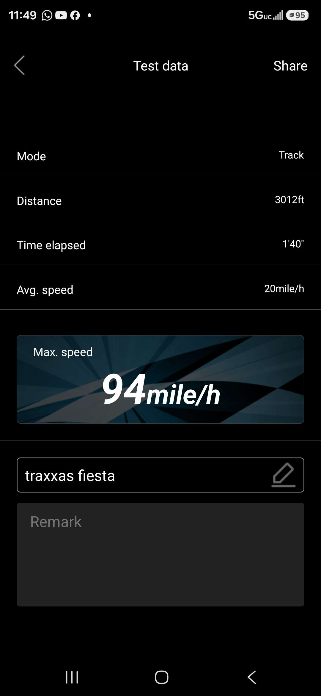 Traxxas Fiesta ST run photo