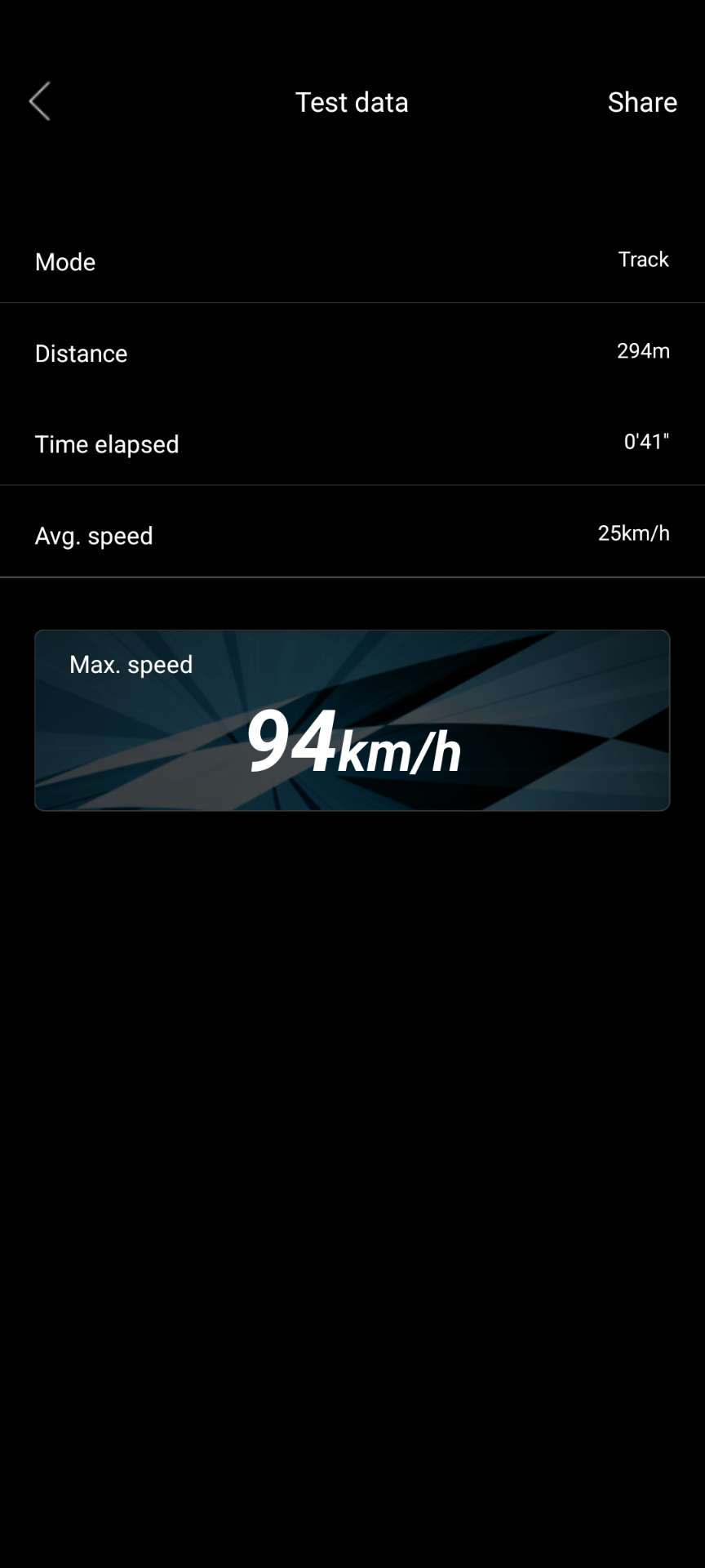 Hobao Hyper TT-10 run photo